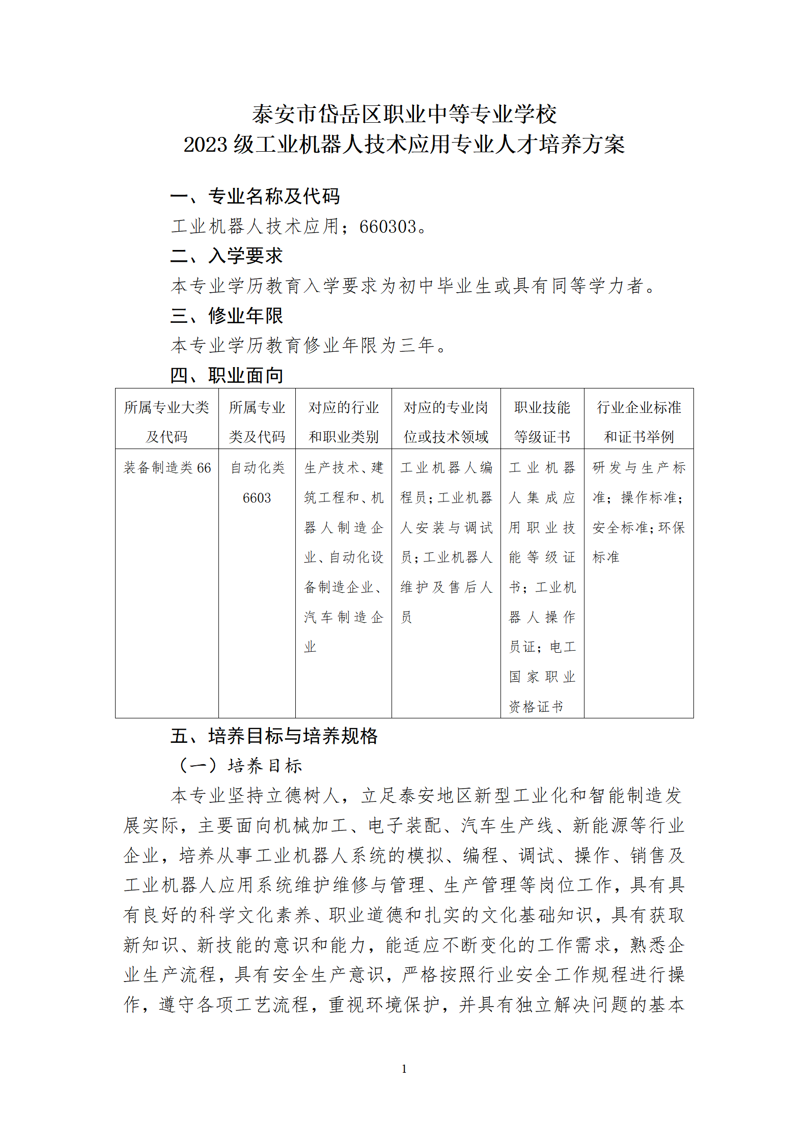 2023级工业机器人技术应用专业人才培养方案_01.png