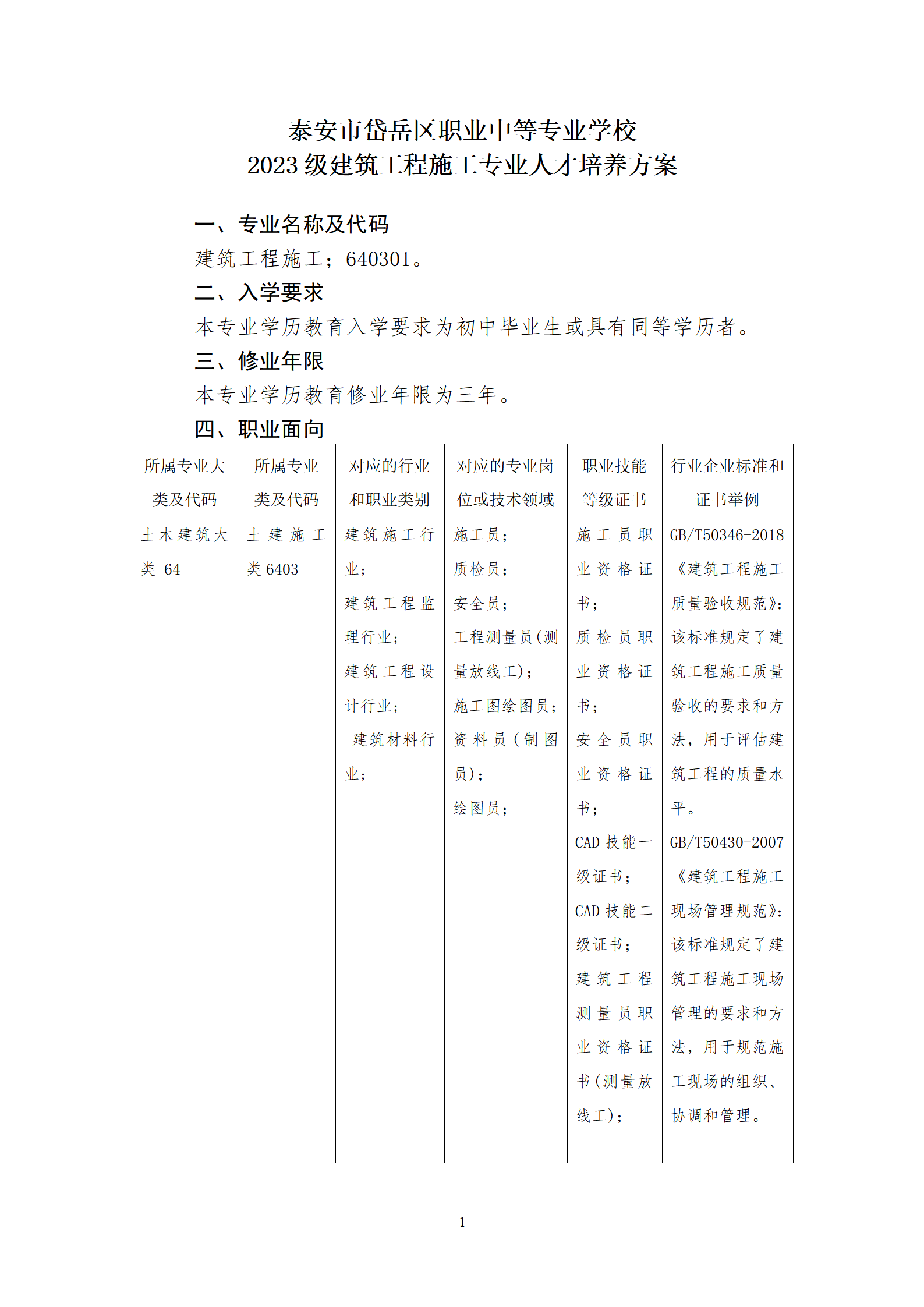 2023级建筑工程施工专业人才培养方案_01.png