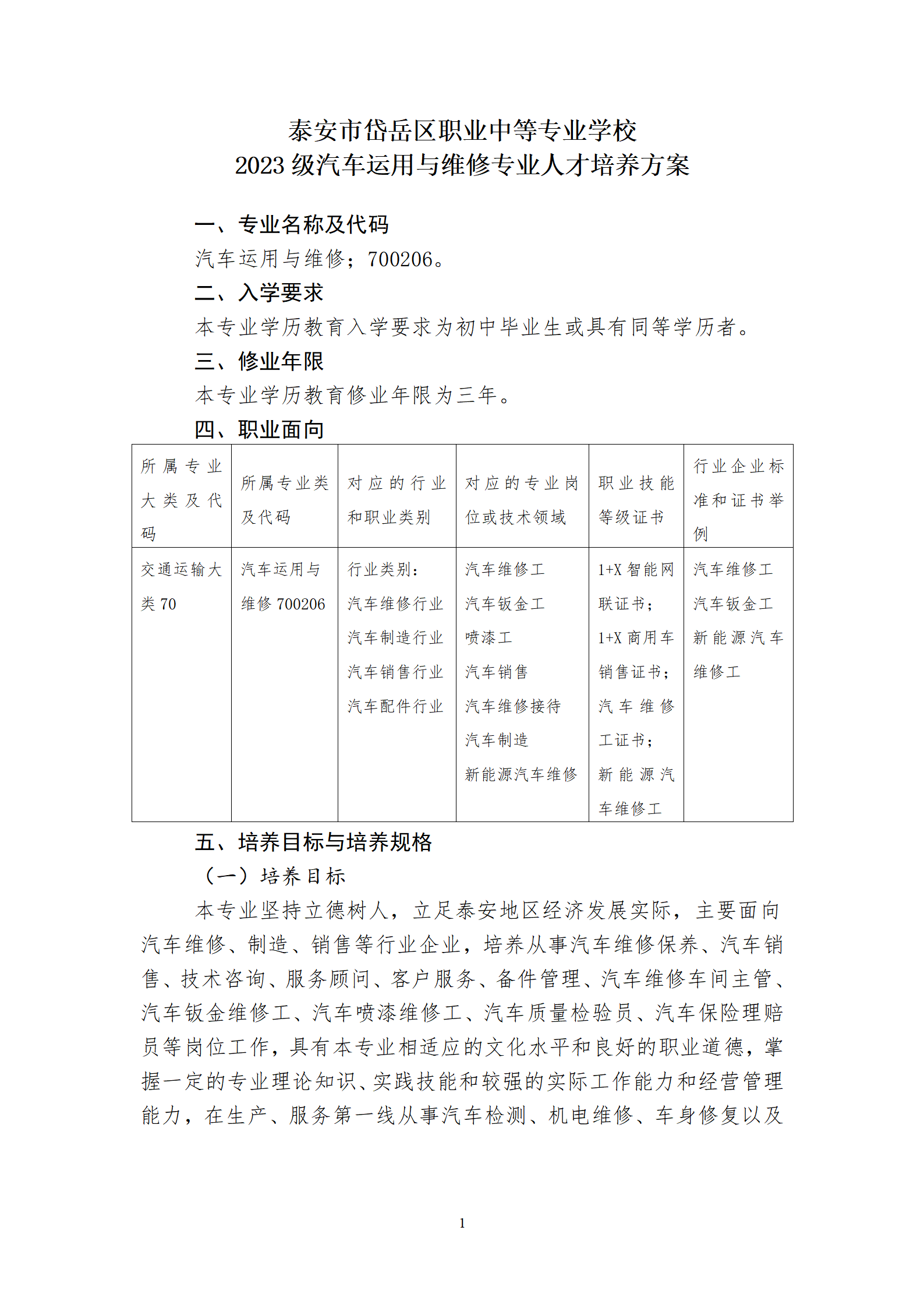 2023级汽车运用与维修专业人才培养方案_01.png