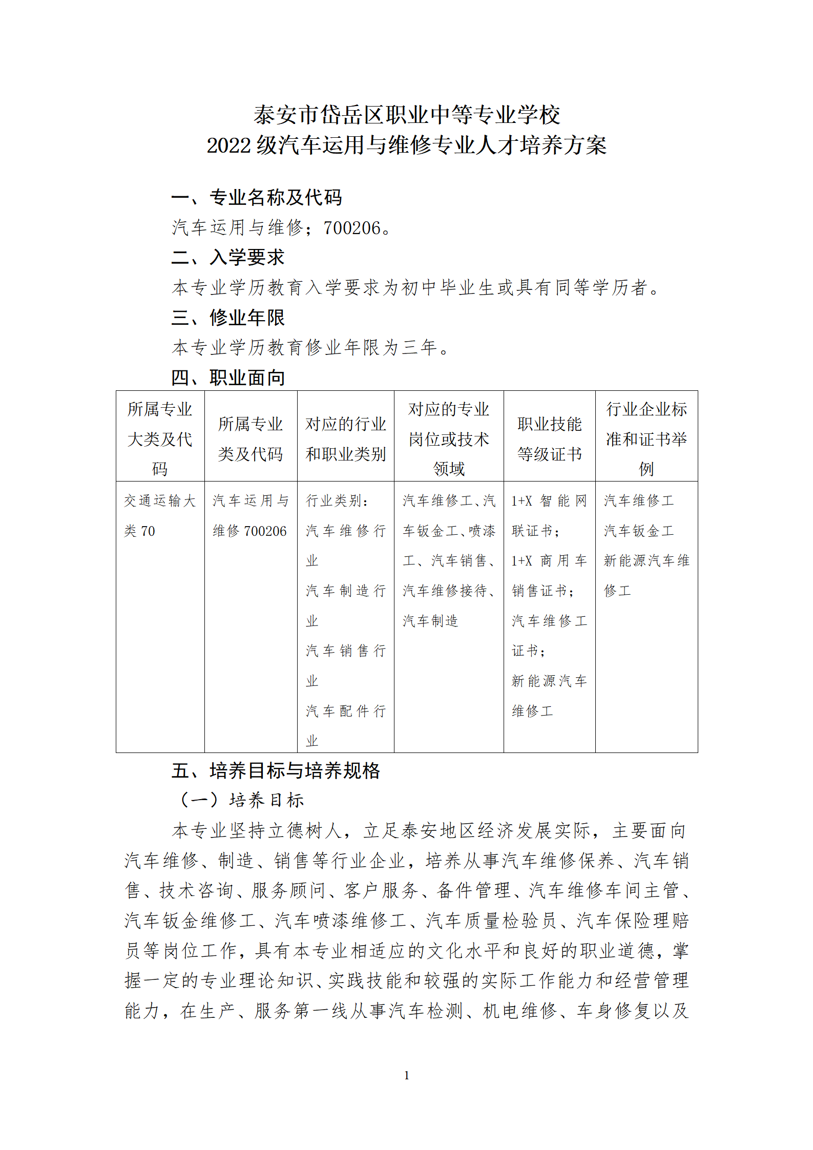 2022级汽车运用与维修专业人才培养方案_01.png