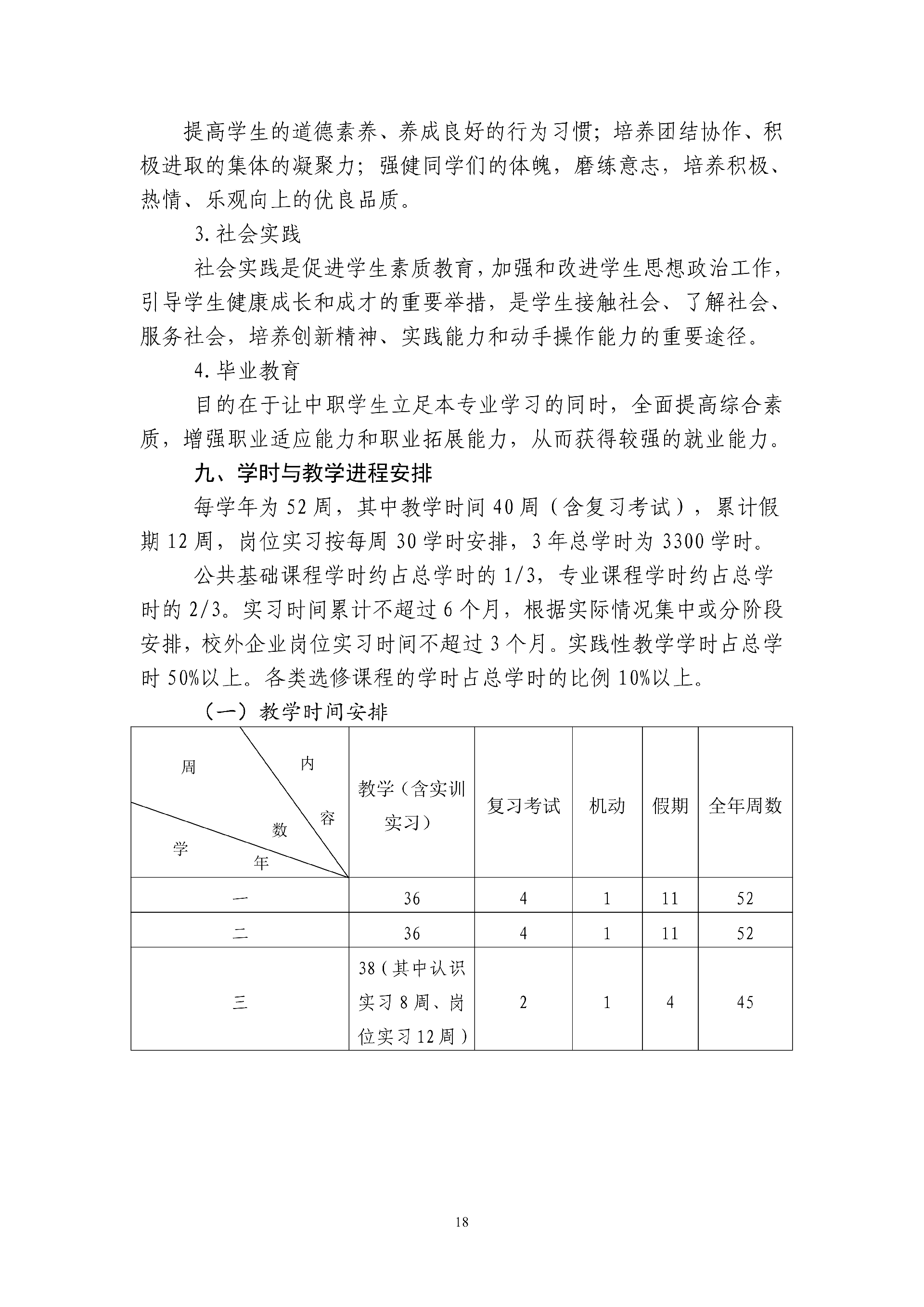 2025年工业机器人专业人才培养方案 - 上传_19.png