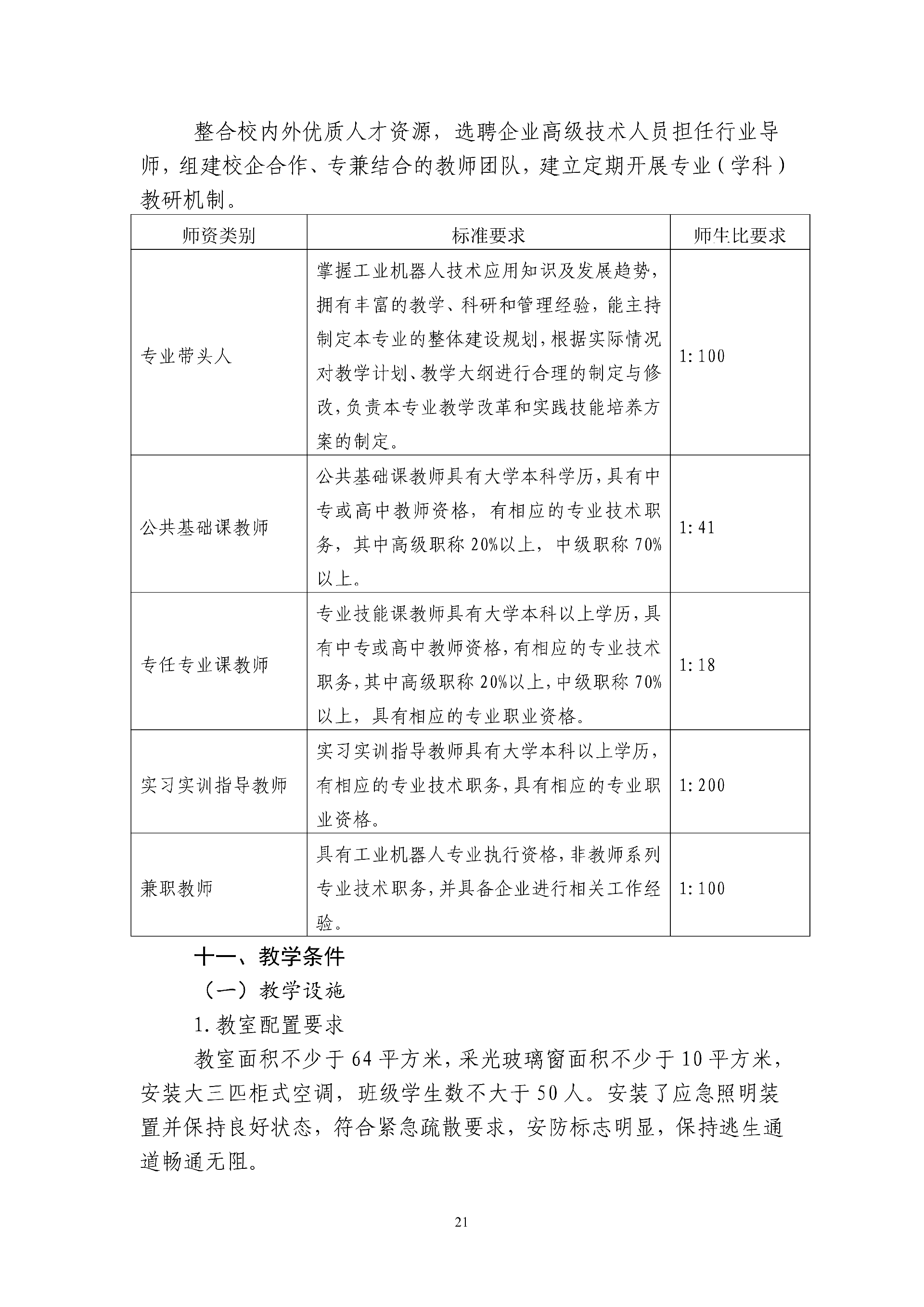 2025年工业机器人专业人才培养方案 - 上传_22.png