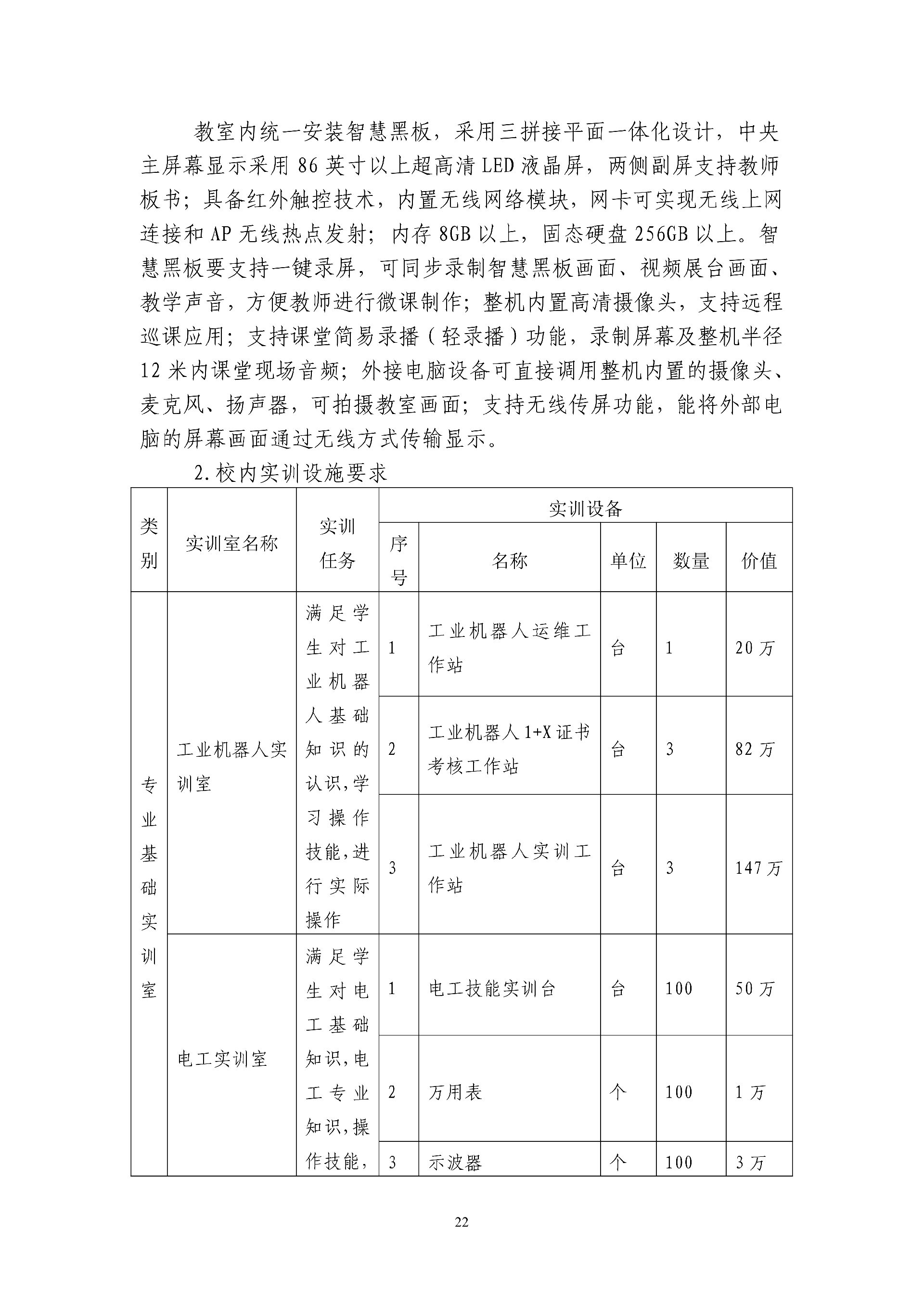 2025年工业机器人专业人才培养方案 - 上传_23.png