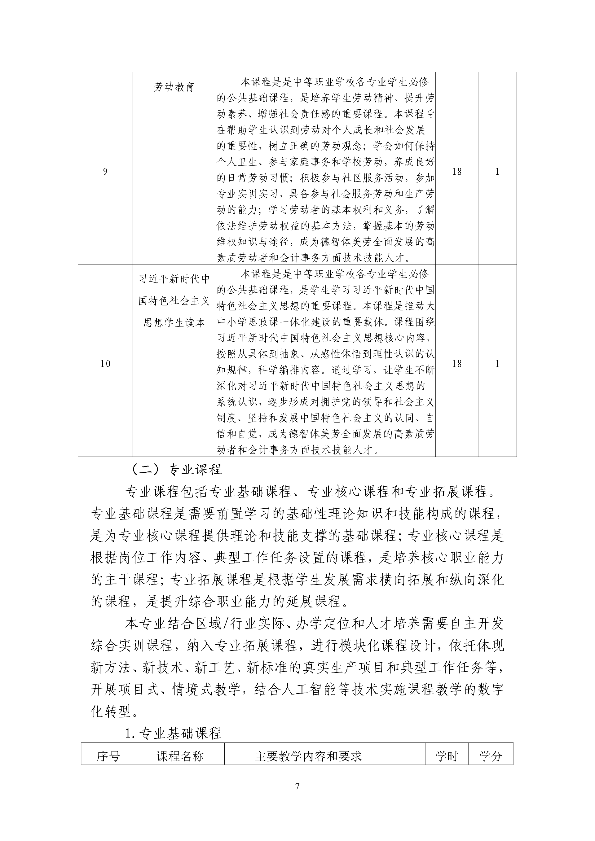 会计事务人才培养方案三年  上传_08.png