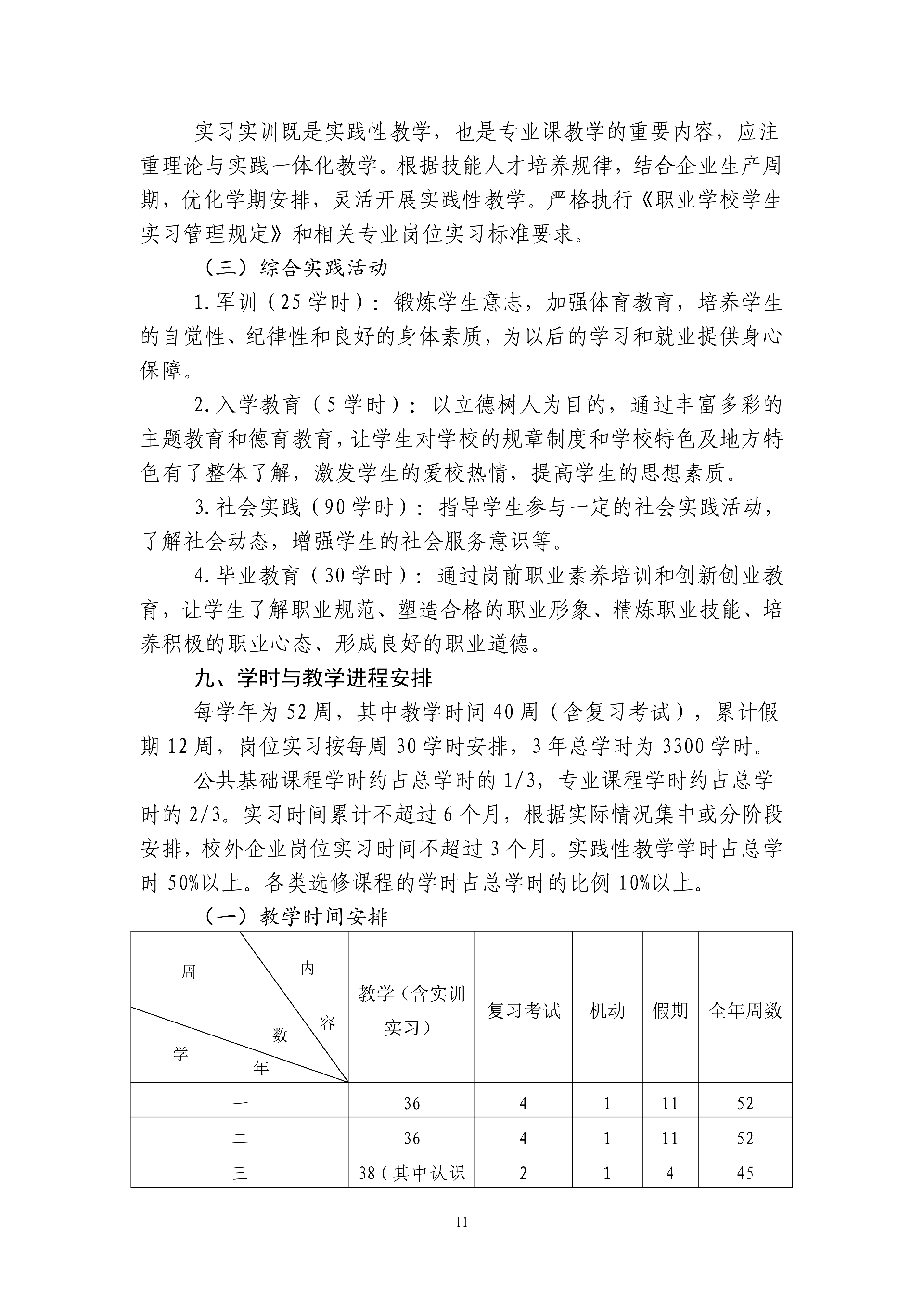 计算机应用人才培养方案三年 - 上传_12.png